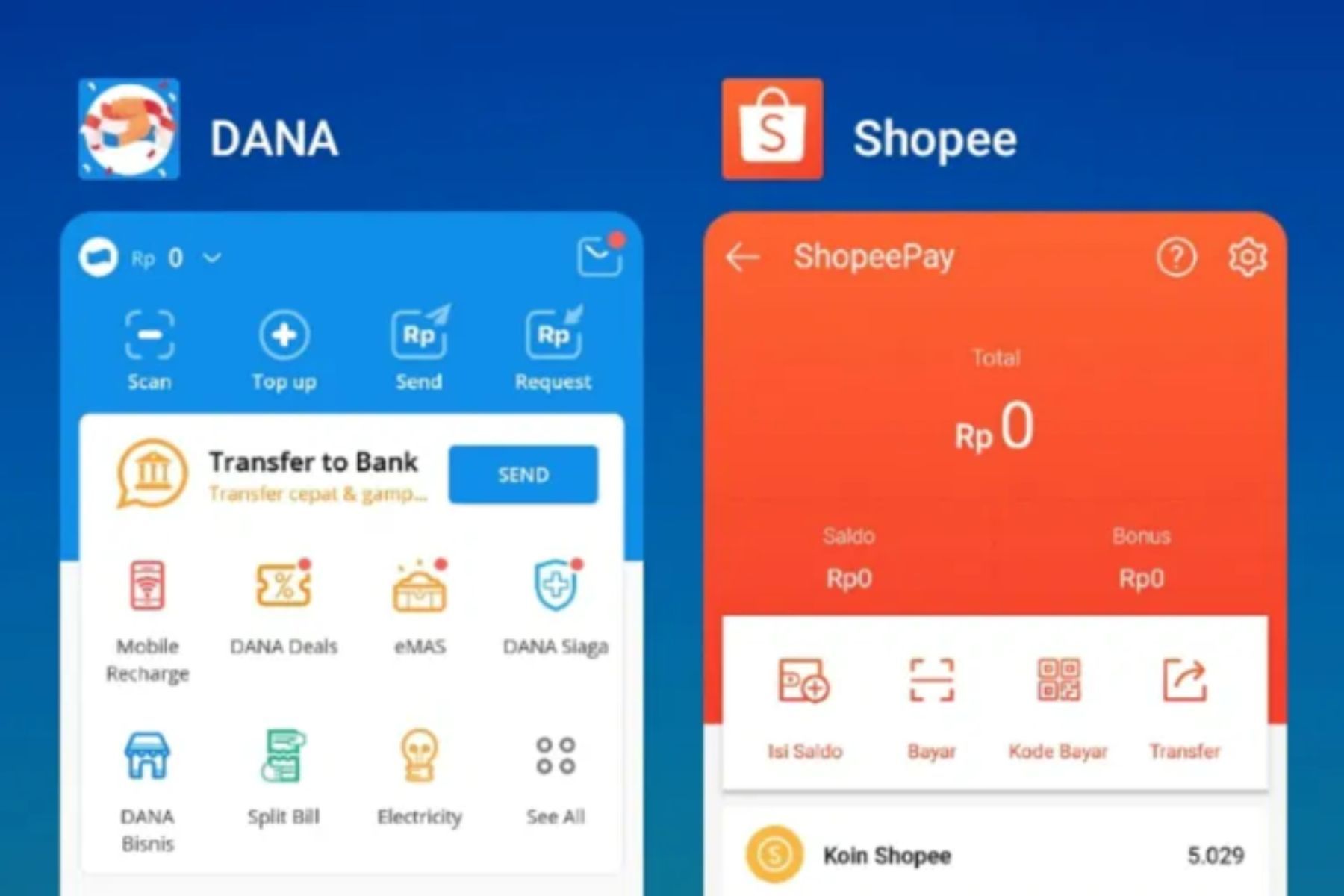 Cara Transfer Dana Ke Shopeepay Paling Cepat